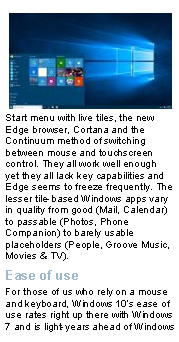 Text Box: ￼Start menu with live tiles, the new Edge browser, Cortana and the Continuum method of switching between mouse and touchscreen control. They all work well enough  yet they all lack key capabilities and Edge seems to freeze frequently. The lesser tile-based Windows apps vary in quality from good (Mail, Calendar) to passable (Photos, Phone Companion) to barely usable placeholders (People, Groove Music, Movies & TV).Ease of useFor those of us who rely on a mouse and keyboard, Windows 10s ease of use rates right up there with Windows 7 and is light-years ahead of Windows 